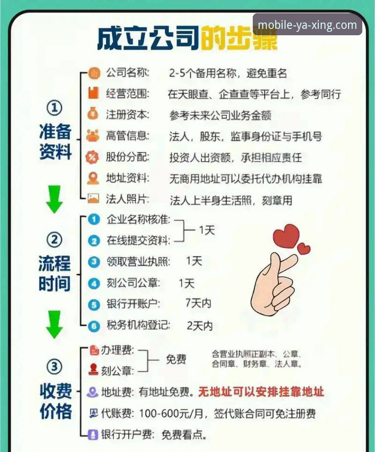 资深用户亲述：亚星注册流程深度解析与实战经验分享