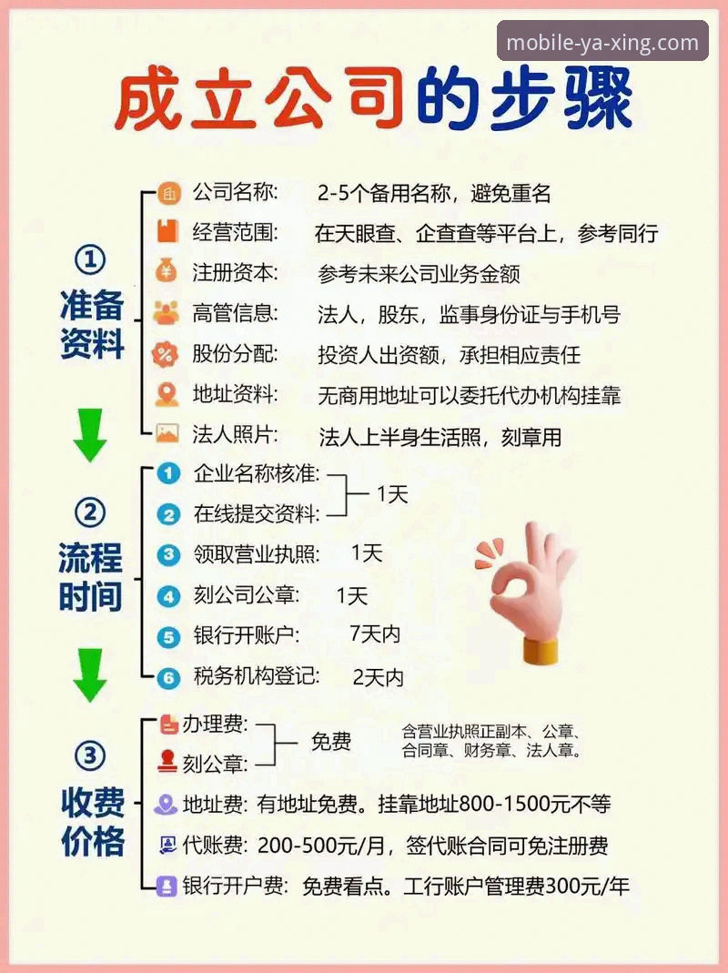 掌握亚星平台注册的关键技巧与实用指南